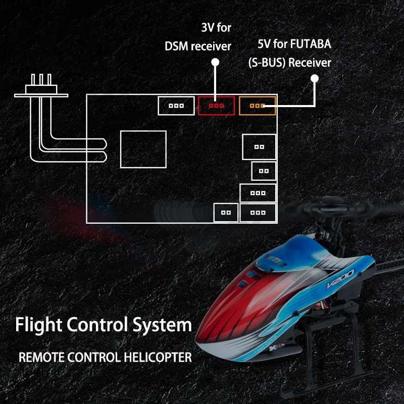 Penerima Model RC Corona R14FA - Rc Helicopter Remote Control ulasan dan harga